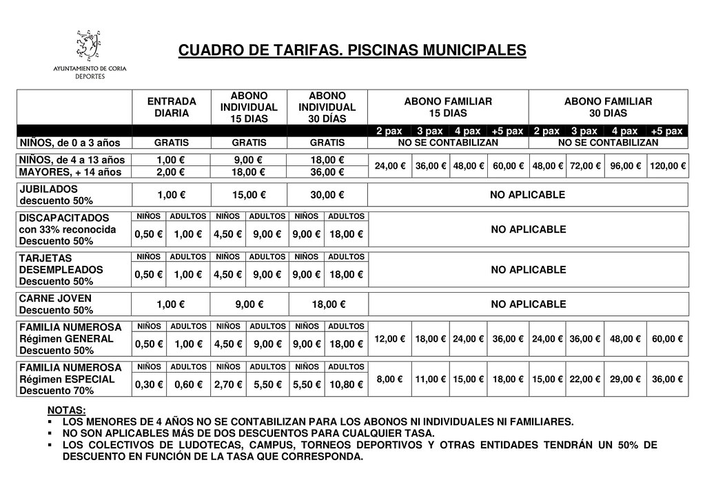 Cuadro de Tarifas de las Piscinas Municipales de Coria, Puebla de Argeme y Rincón del Obispo durante el Verano de 2018